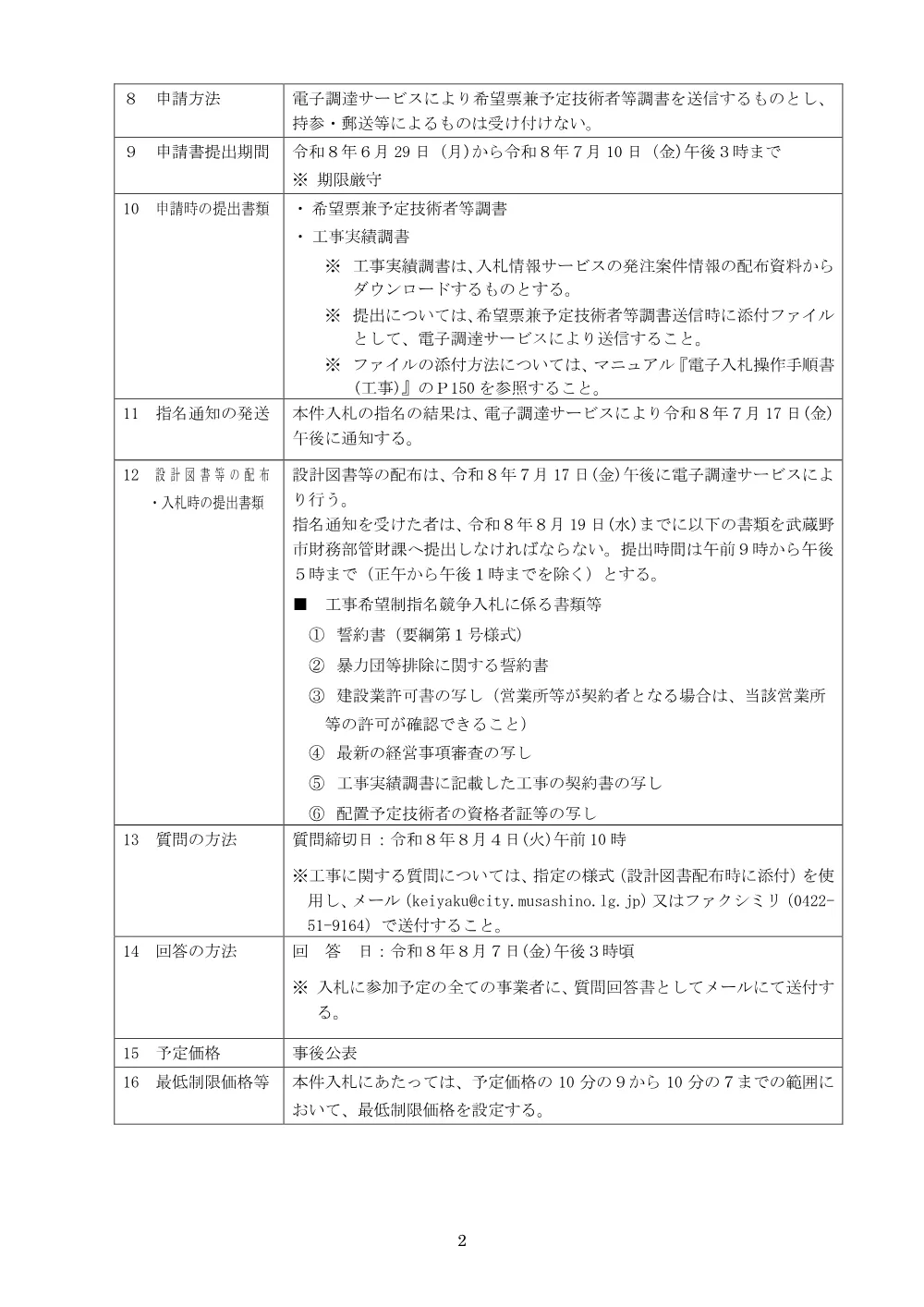 発注予定表.pdf 2ページ目のプレビュー
