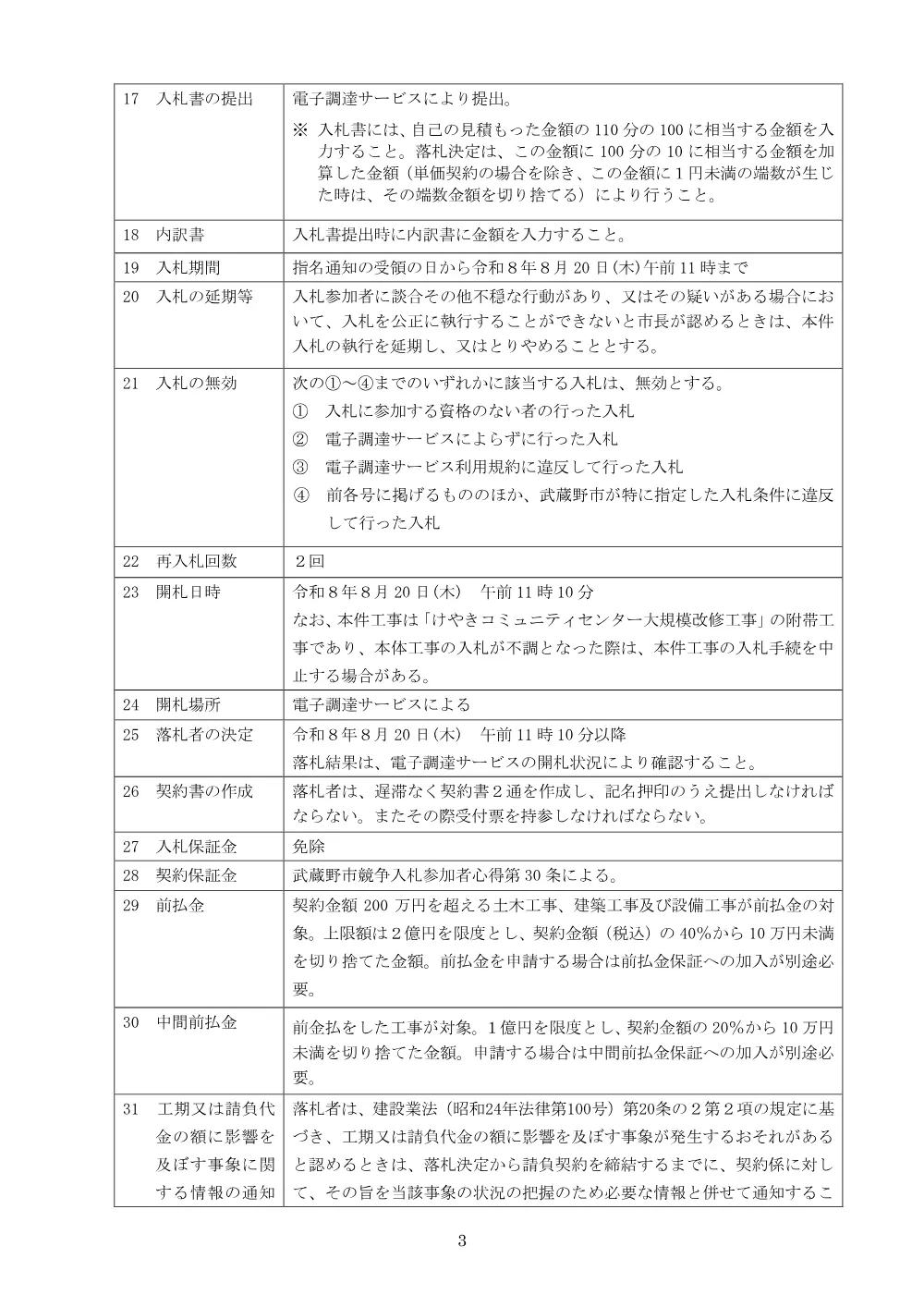 発注予定表.pdf 3ページ目のプレビュー