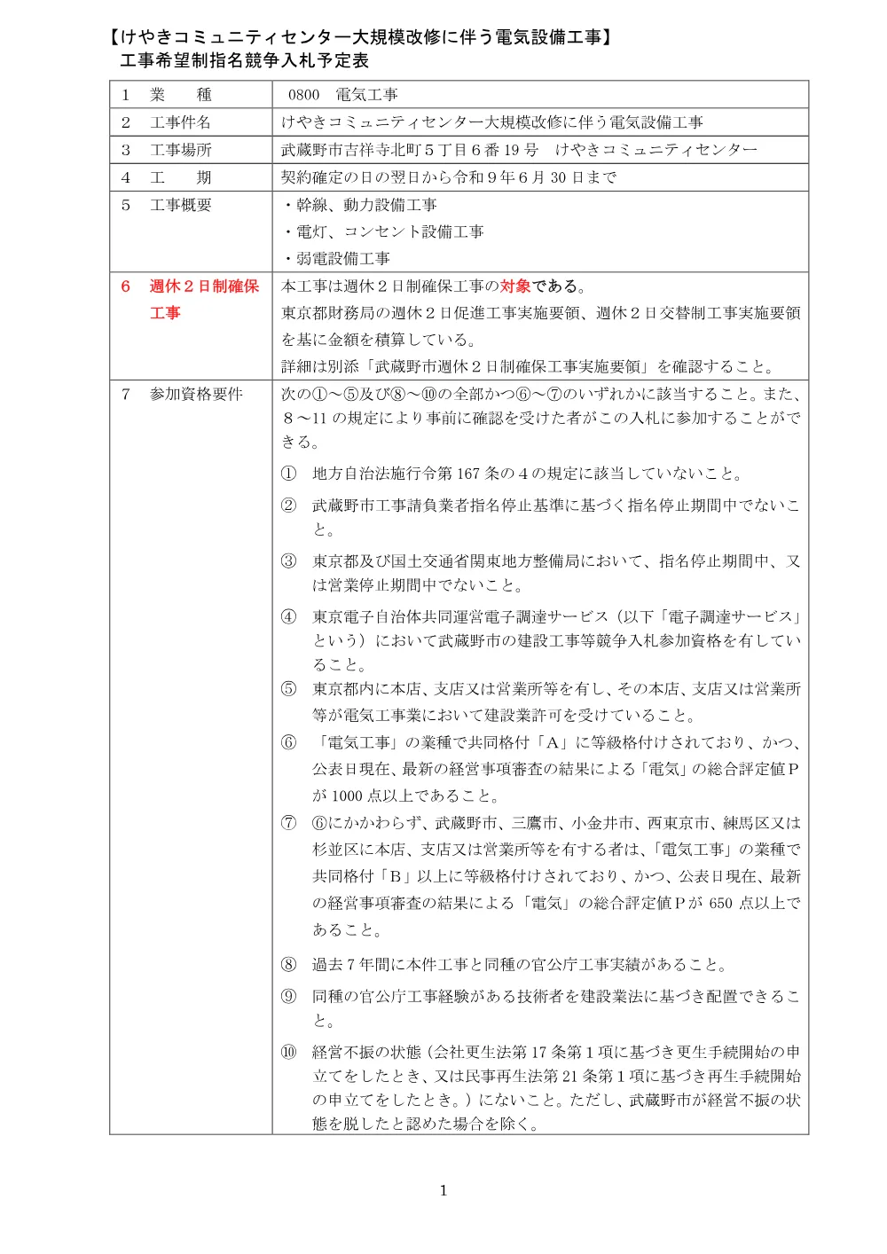 発注予定表.pdf 1ページ目のプレビュー