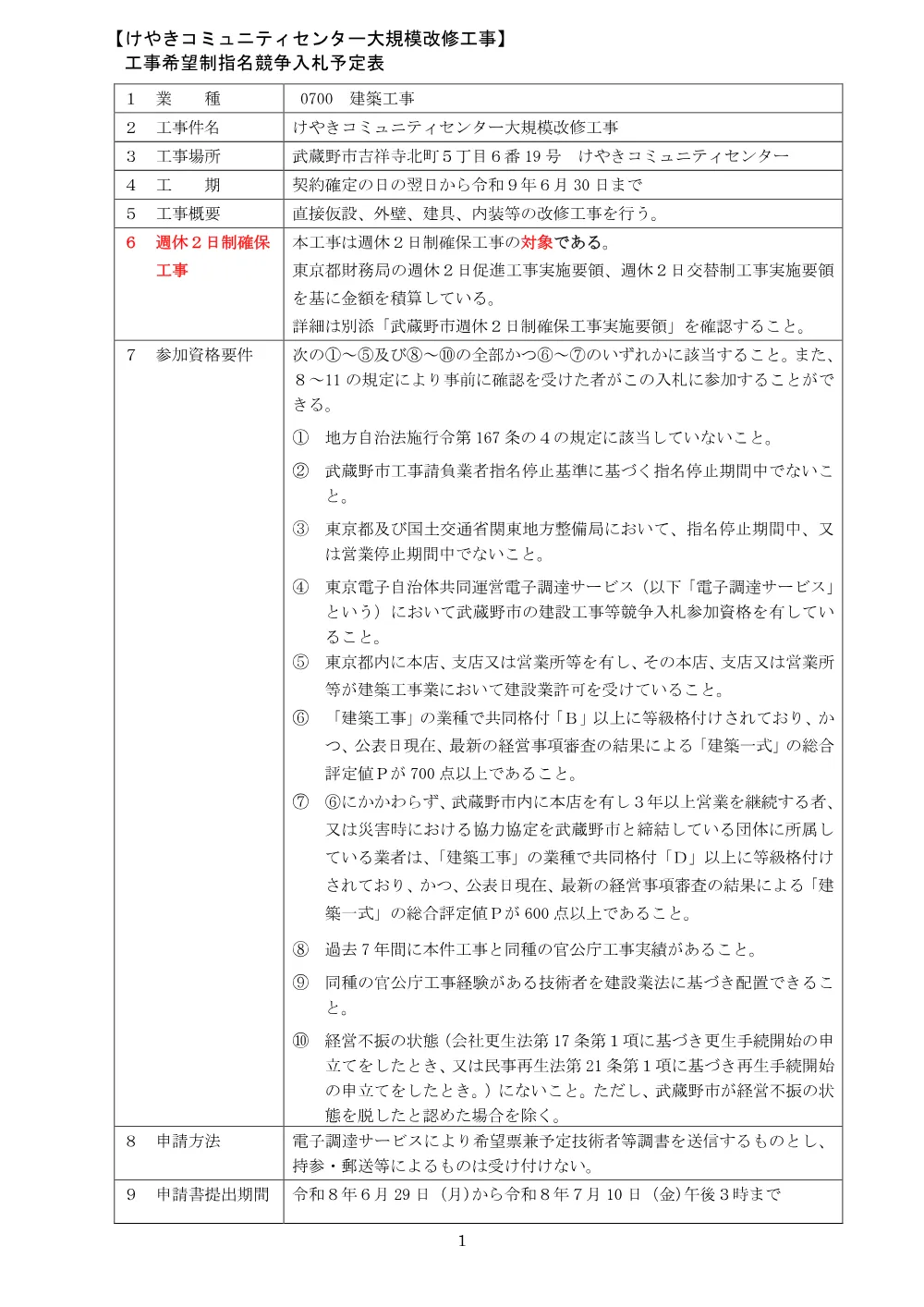 発注予定表.pdf 1ページ目のプレビュー