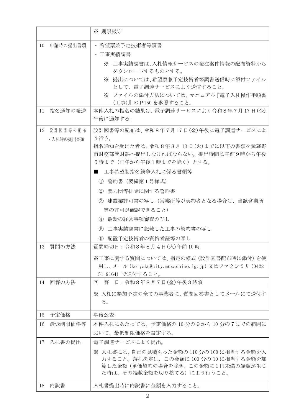 発注予定表.pdf 2ページ目のプレビュー