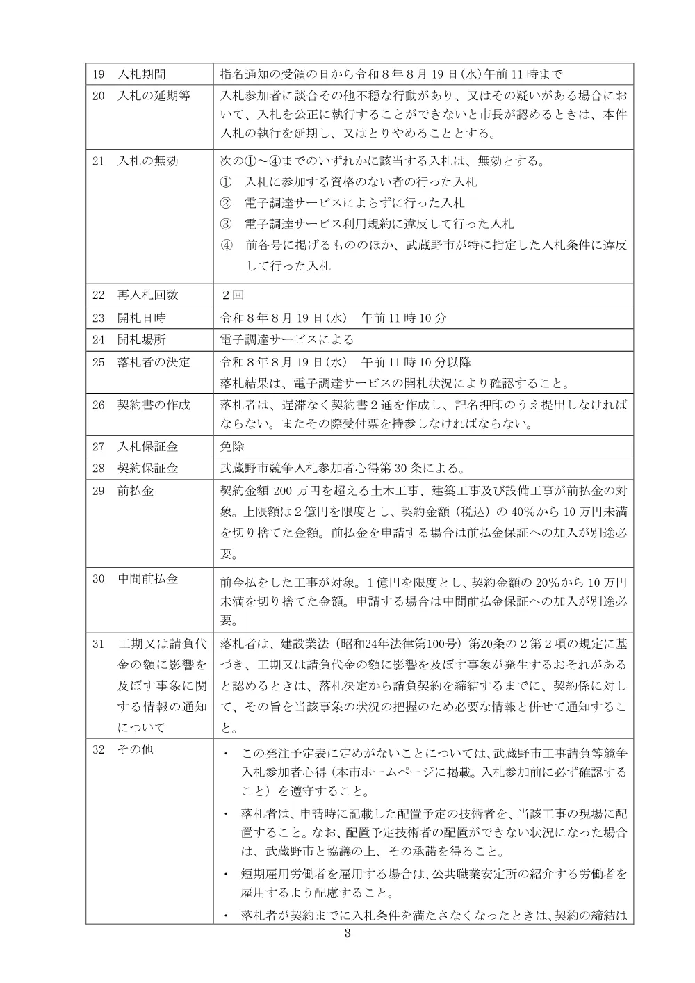 発注予定表.pdf 3ページ目のプレビュー