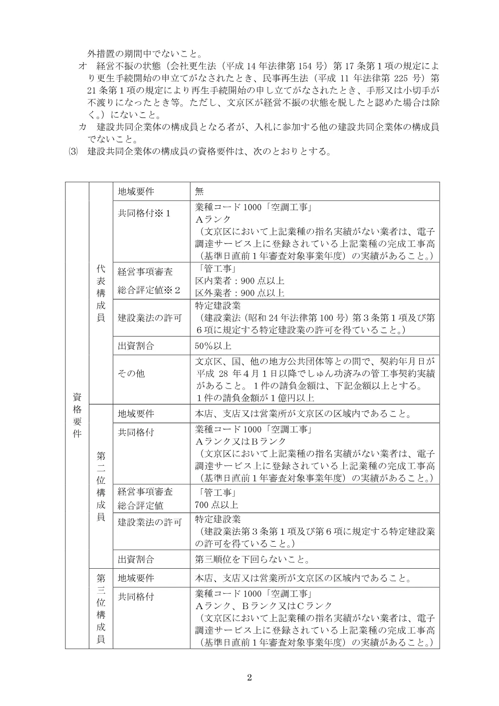 １入札公告（写）.pdf 2ページ目のプレビュー
