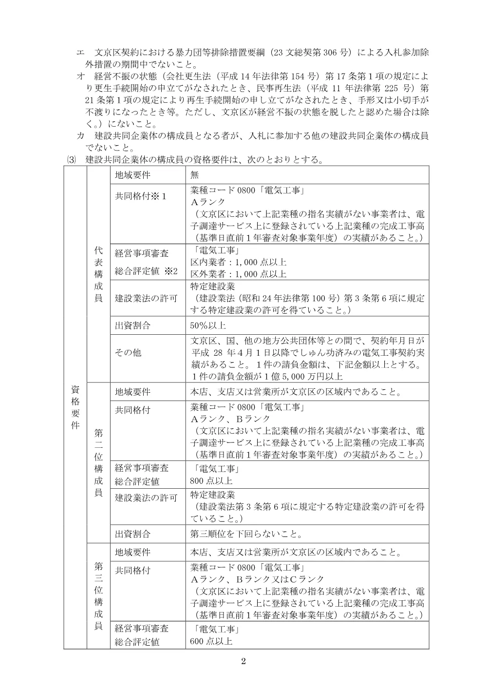 １入札公告（写）.pdf 2ページ目のプレビュー