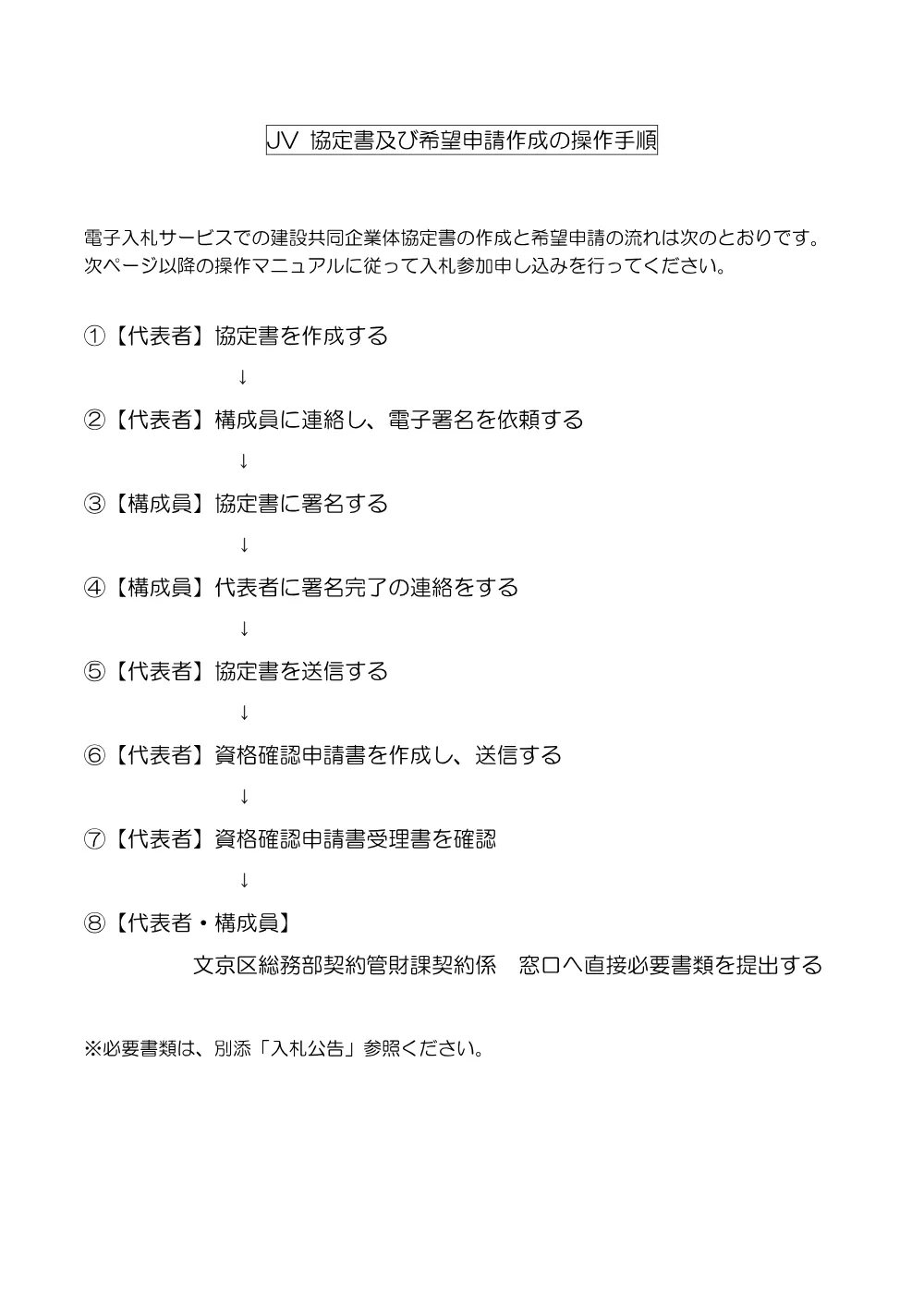 ３JV+協定書及び希望申請作成の操作手順.pdf 1ページ目のプレビュー