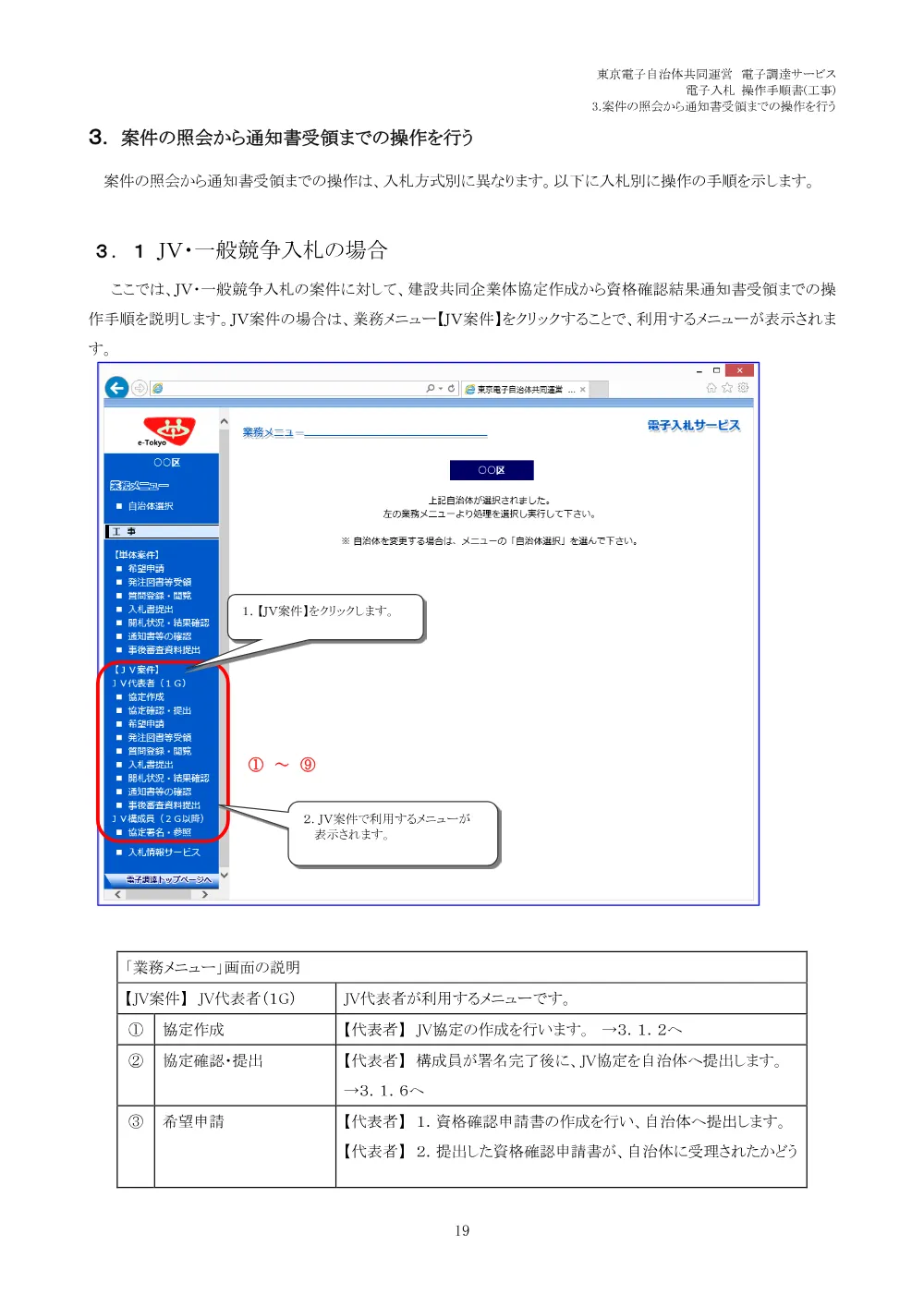 ４電子入札　操作手順書（ＪＶ・一般競争入札）①.pdf 1ページ目のプレビュー