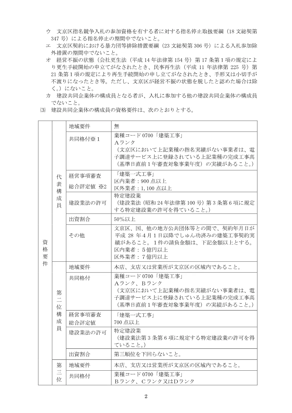 １入札公告（写）.pdf 2ページ目のプレビュー