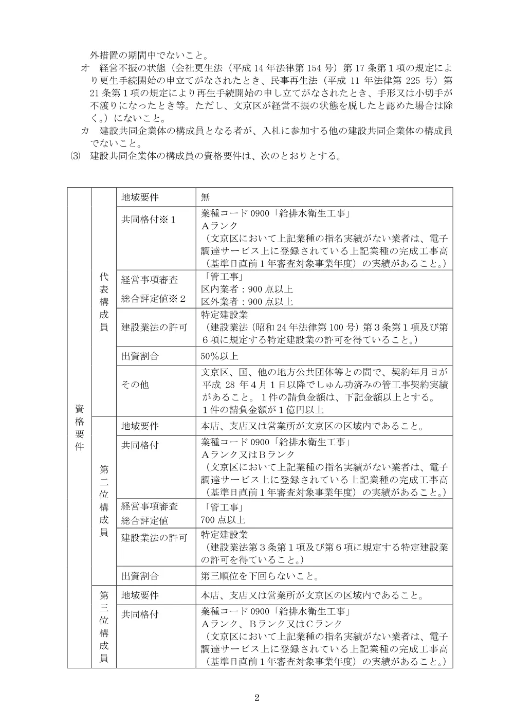 １入札公告（写）.pdf 2ページ目のプレビュー