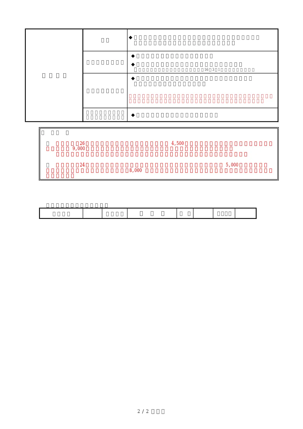 【２ＪＶ】提出書類（１）～（６）【5081000080】.pdf 2ページ目のプレビュー