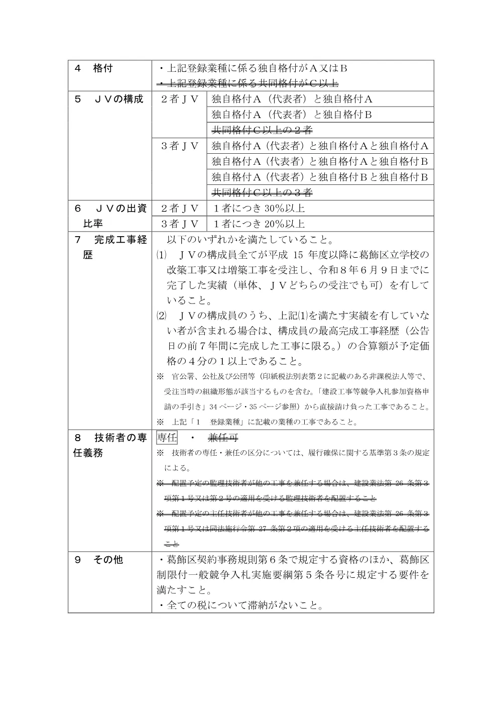 02　公告・落札者決定基準（葛飾区立東四つ木小学校・中川中学校建築工事）.pdf 2ページ目のプレビュー