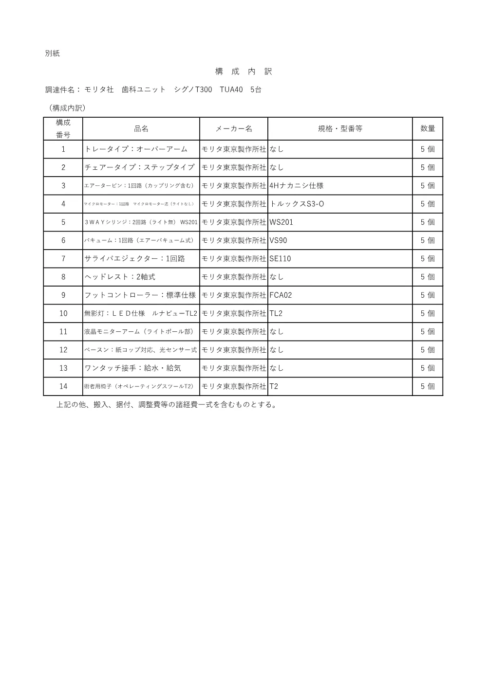 2026.08.17_モリタ社 歯科ユニット シグノT300 TUA40 5台.pdf 2ページ目のプレビュー