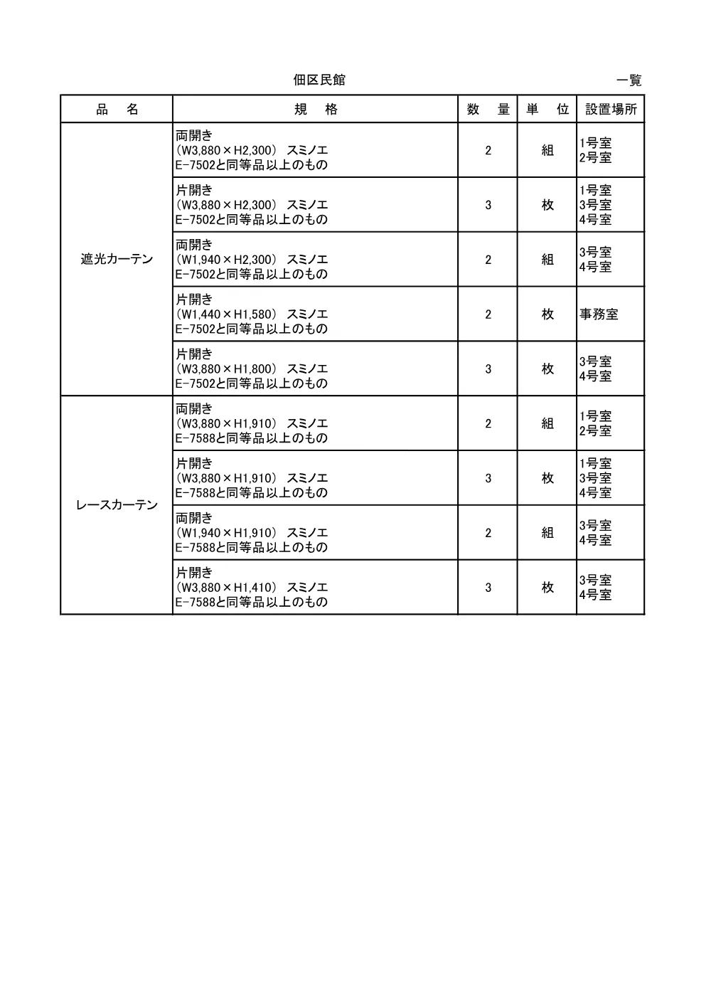 発注票別紙（PDF：125KB）.pdf 3ページ目のプレビュー