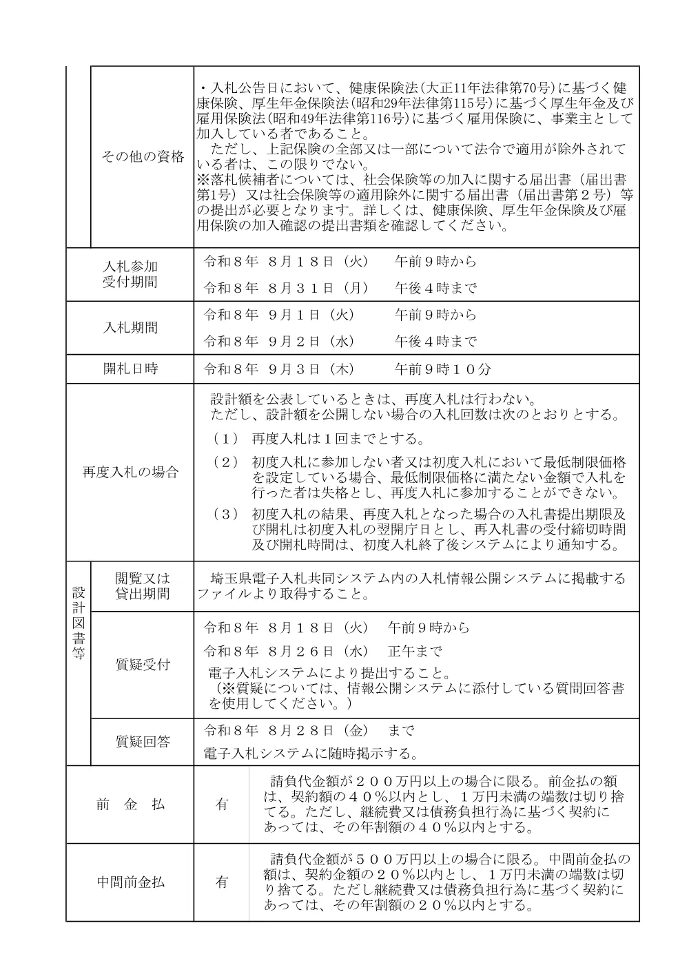 生活道路整備工事（その1）.pdf 2ページ目のプレビュー