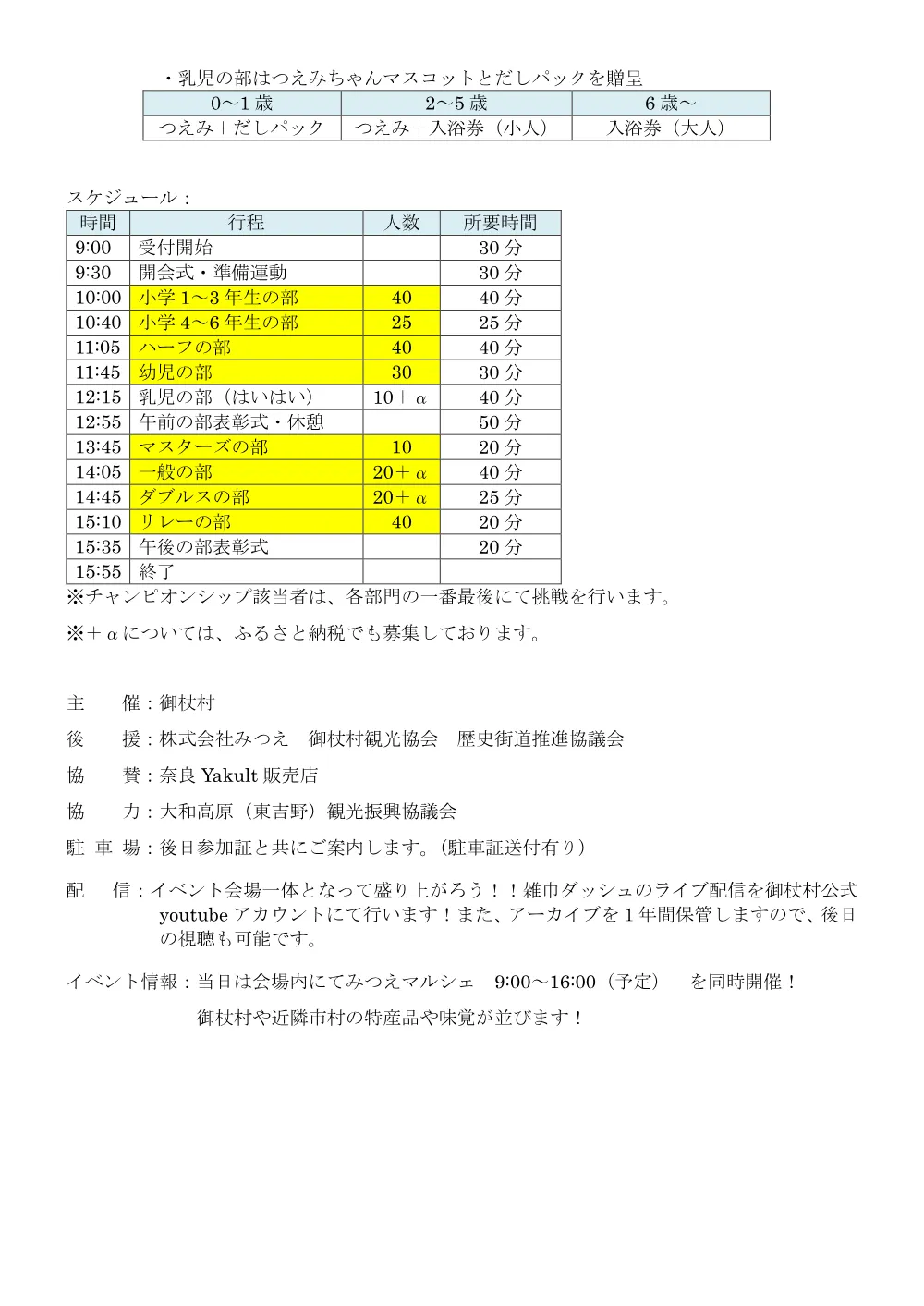 4.大会要領 (PDFファイル: 274.7KB).pdf 2ページ目のプレビュー