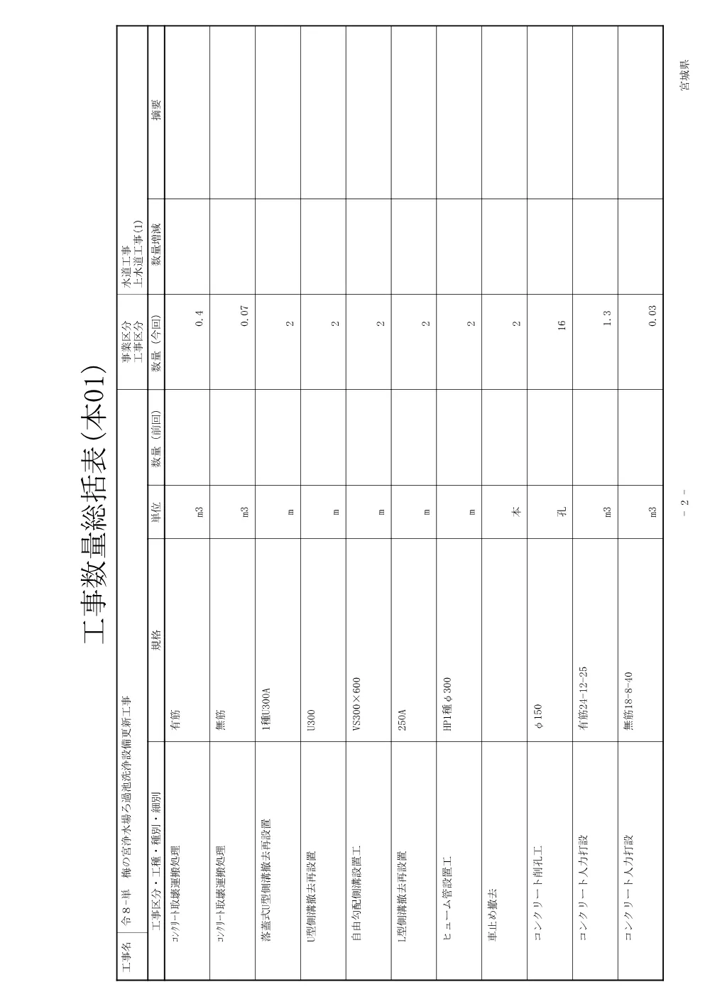 設計書一式 [PDFファイル／5.22MB].pdf 3ページ目のプレビュー
