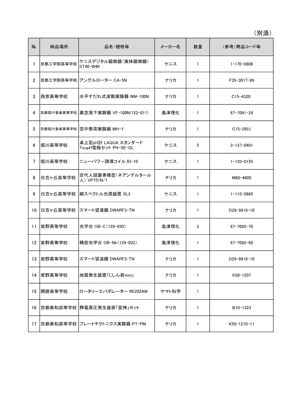 仕様書.pdf 2ページ目のプレビュー