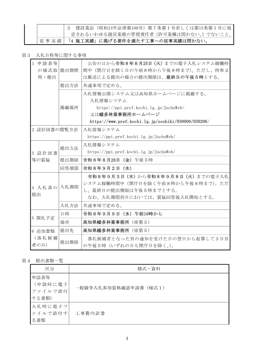 中の川林地荒廃防止工事（林地荒廃第116号）.pdf 3ページ目のプレビュー