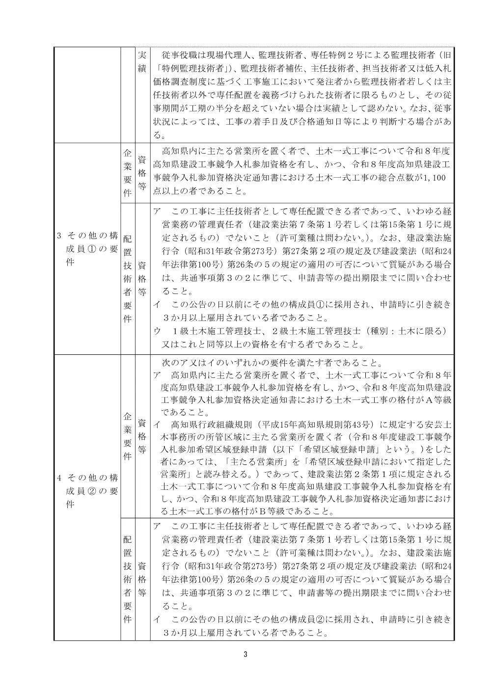 公告【個別】道交地防安（改築）（債）第601-006-1号.pdf 3ページ目のプレビュー