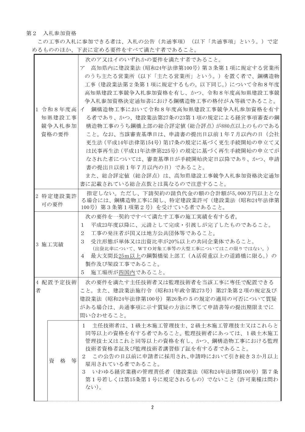 公告【個別】道交国防安（耐震） 大規模第1-4号.pdf 2ページ目のプレビュー