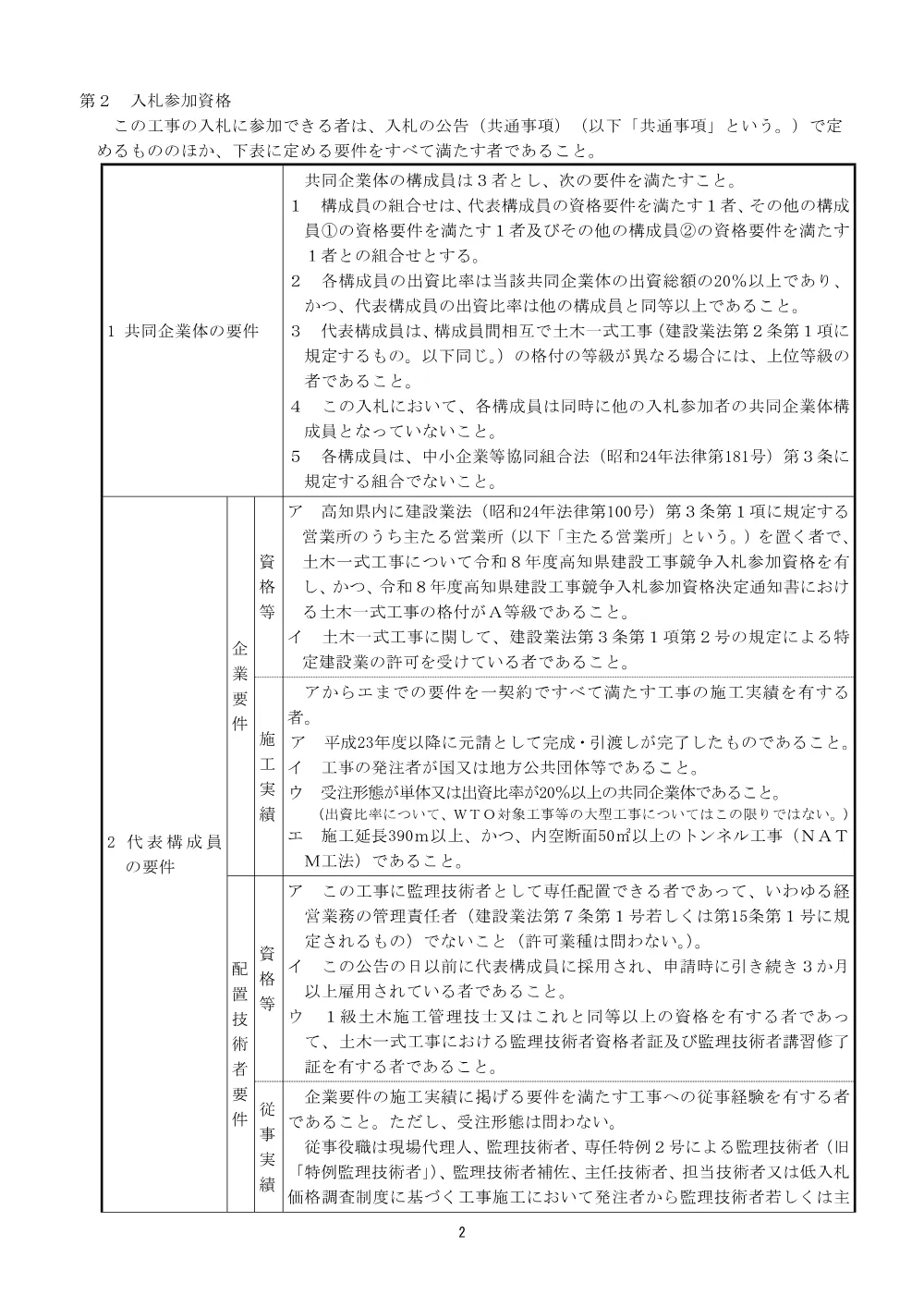 公告【個別】道交国防安（改築）（債） 第602-010-1号.pdf 2ページ目のプレビュー