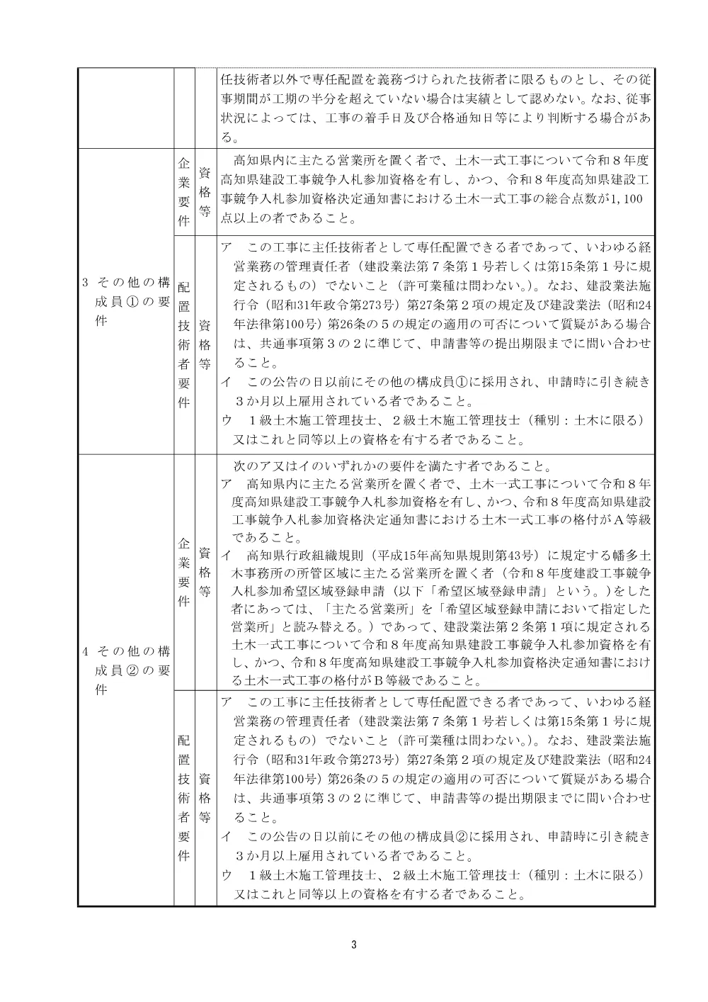 公告【個別】道交国防安（改築）（債） 第602-010-1号.pdf 3ページ目のプレビュー