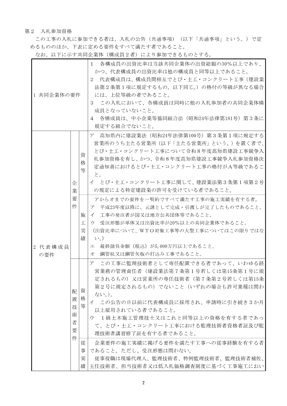 公告【個別】港高潮（債）第6-4号（中の島地区）.pdf 2ページ目のプレビュー