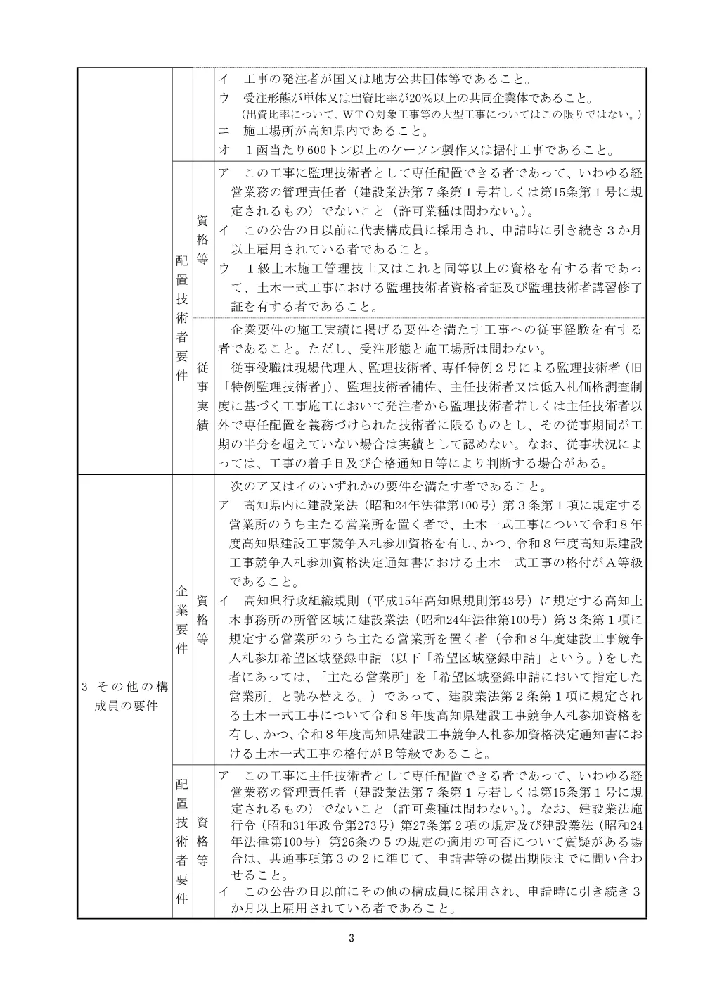 公告【個別】港改修（防安重）第901-5号.pdf 3ページ目のプレビュー