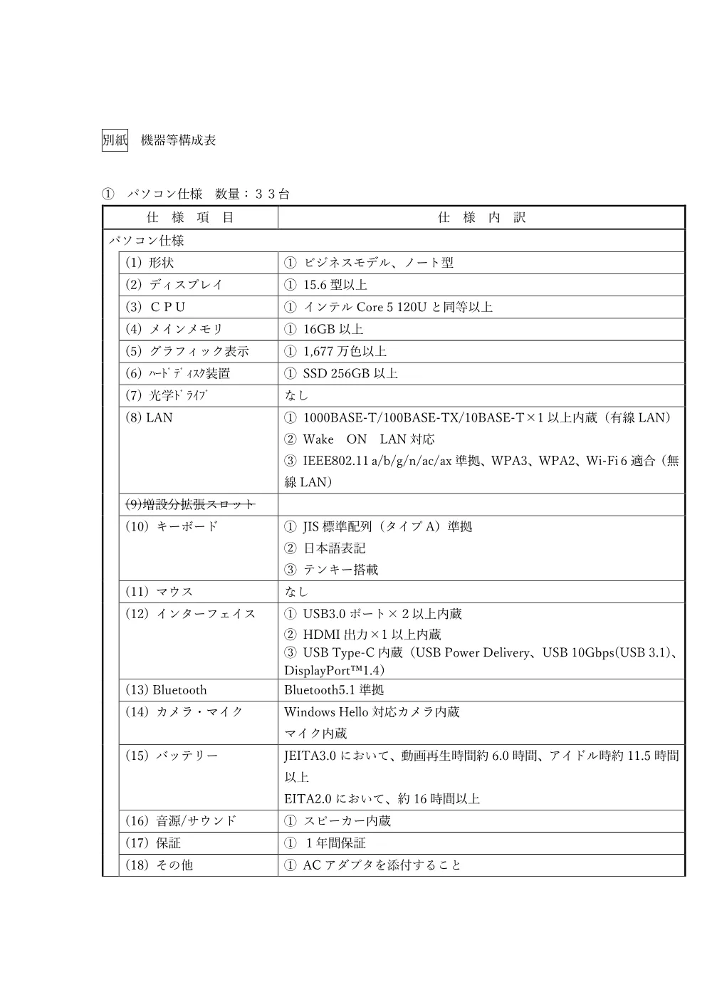 機器等構成表（PDF：690KB）、.pdf 1ページ目のプレビュー