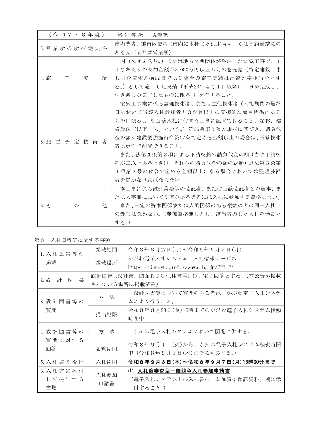 小学校（２校）ＬＥＤ照明灯導入工事 [PDFファイル/309KB].pdf 2ページ目のプレビュー