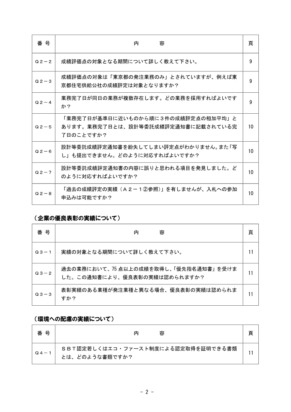 7設計等委託実績評価型総合評価方式_Ｑ＆Ａ（土木設計・測量・地質調査）.pdf 2ページ目のプレビュー