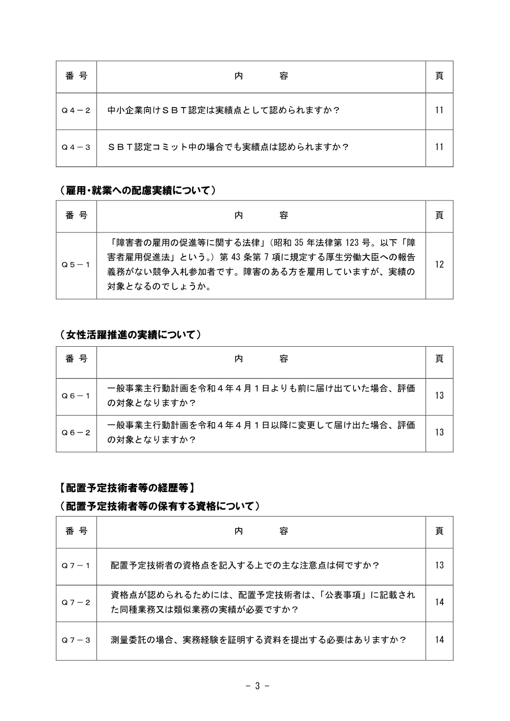7設計等委託実績評価型総合評価方式_Ｑ＆Ａ（土木設計・測量・地質調査）.pdf 3ページ目のプレビュー