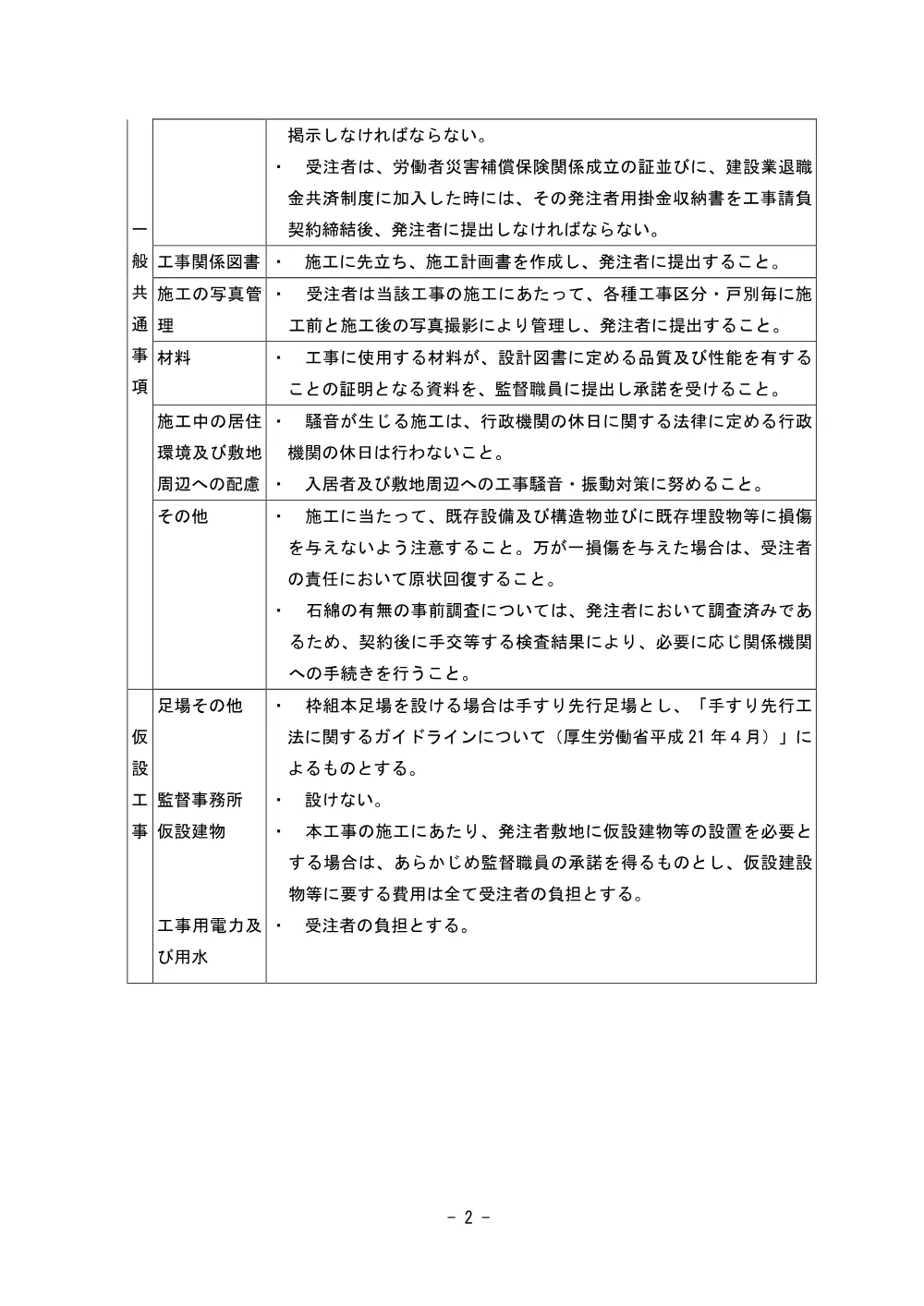 仕様書等3(PDF : 6,452KB).pdf 2ページ目のプレビュー