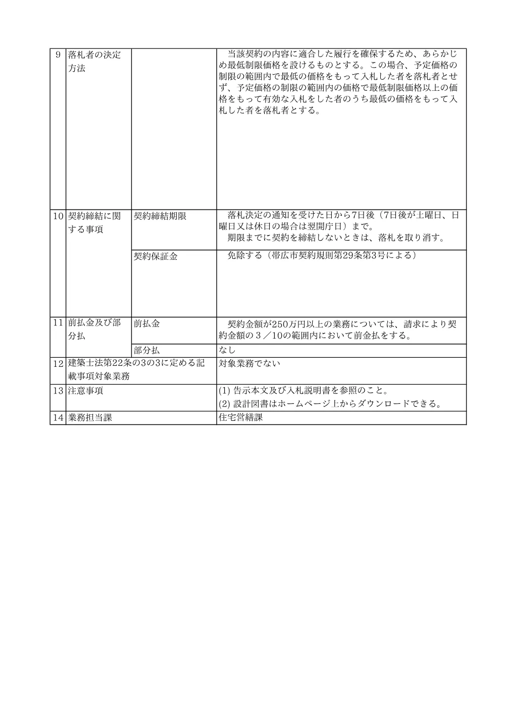 旧キリン等解体実施設計委託 別表 （PDF 94.0 KB）.pdf 2ページ目のプレビュー