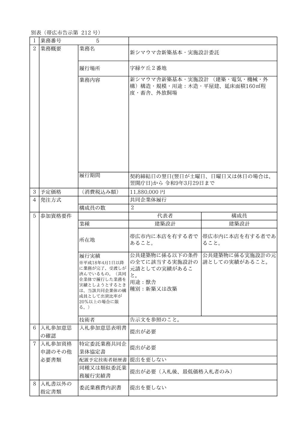 新シマウマ舎新築基本・実施設計委託 別表 （PDF 98.4 KB）.pdf 1ページ目のプレビュー