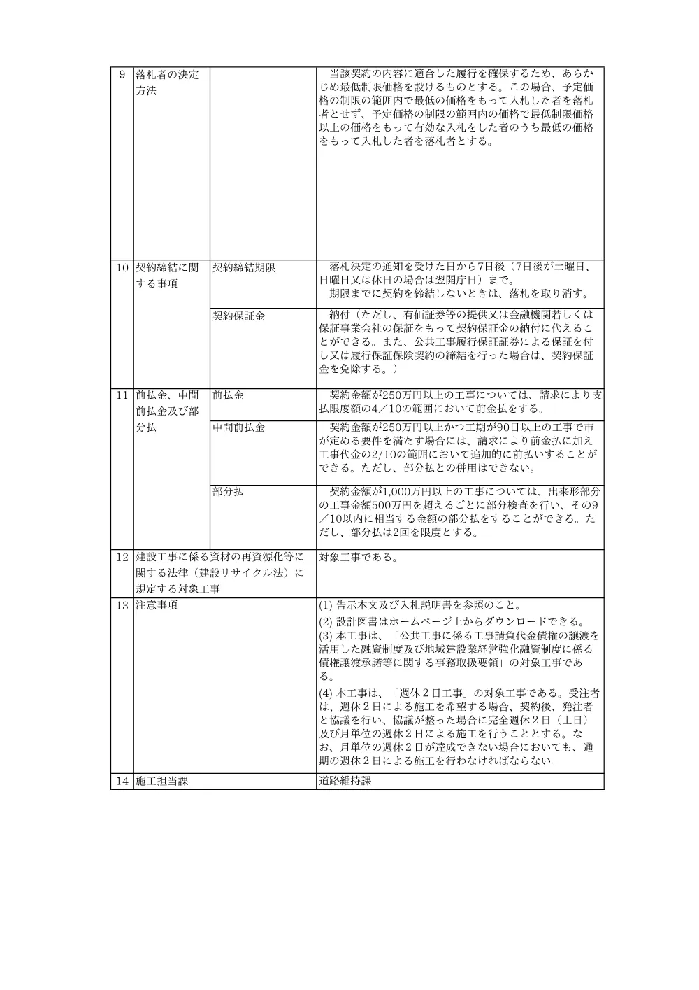 舗装道路改良工事その11 別表 （PDF 118.0 KB）.pdf 2ページ目のプレビュー