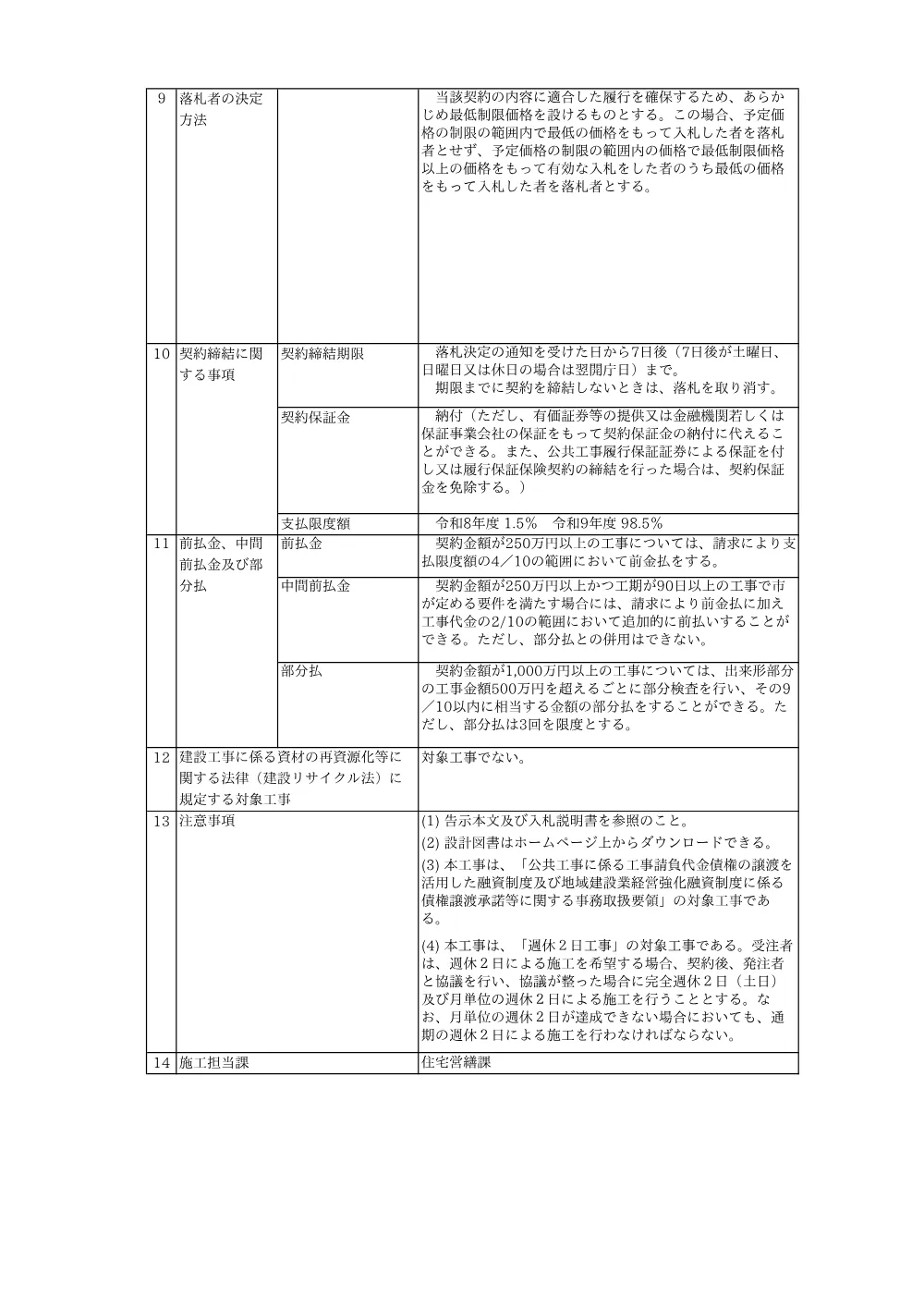 (仮称)大空福祉センター新築機械設備工事 別表 （PDF 131.4 KB）.pdf 2ページ目のプレビュー