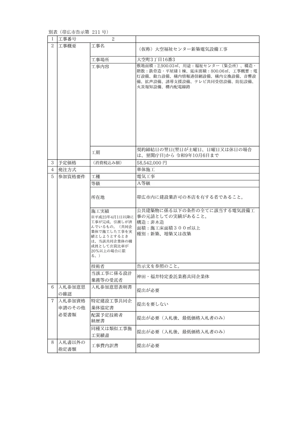 (仮称)大空福祉センター新築電気設備工事 別表 （PDF 134.7 KB）.pdf 1ページ目のプレビュー