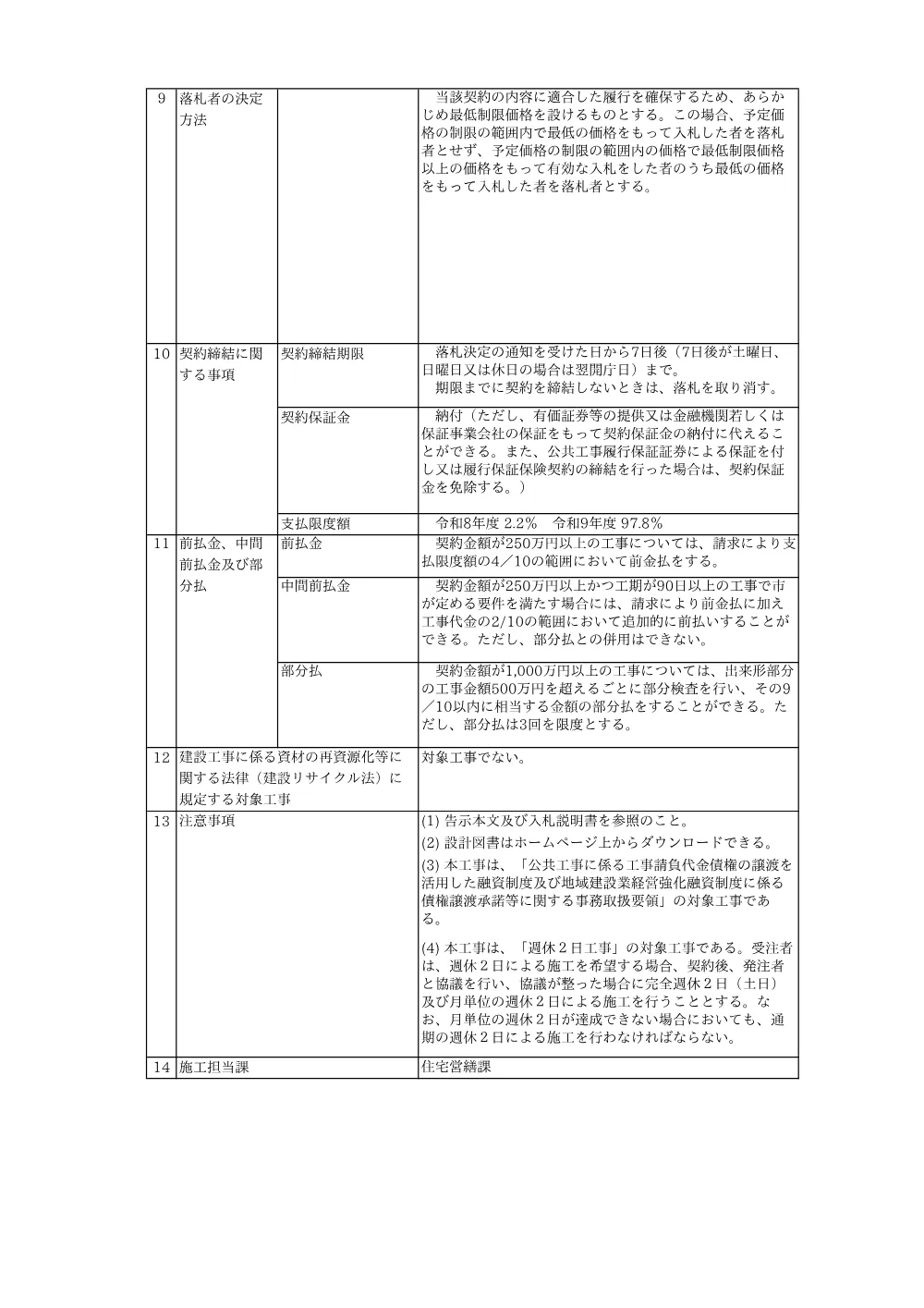 (仮称)大空福祉センター新築電気設備工事 別表 （PDF 134.7 KB）.pdf 2ページ目のプレビュー