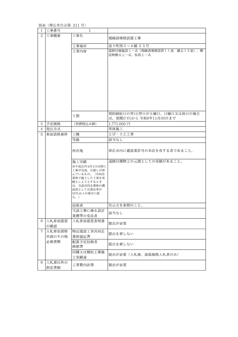 視線誘導標設置工事 別表 （PDF 110.4 KB）.pdf 1ページ目のプレビュー