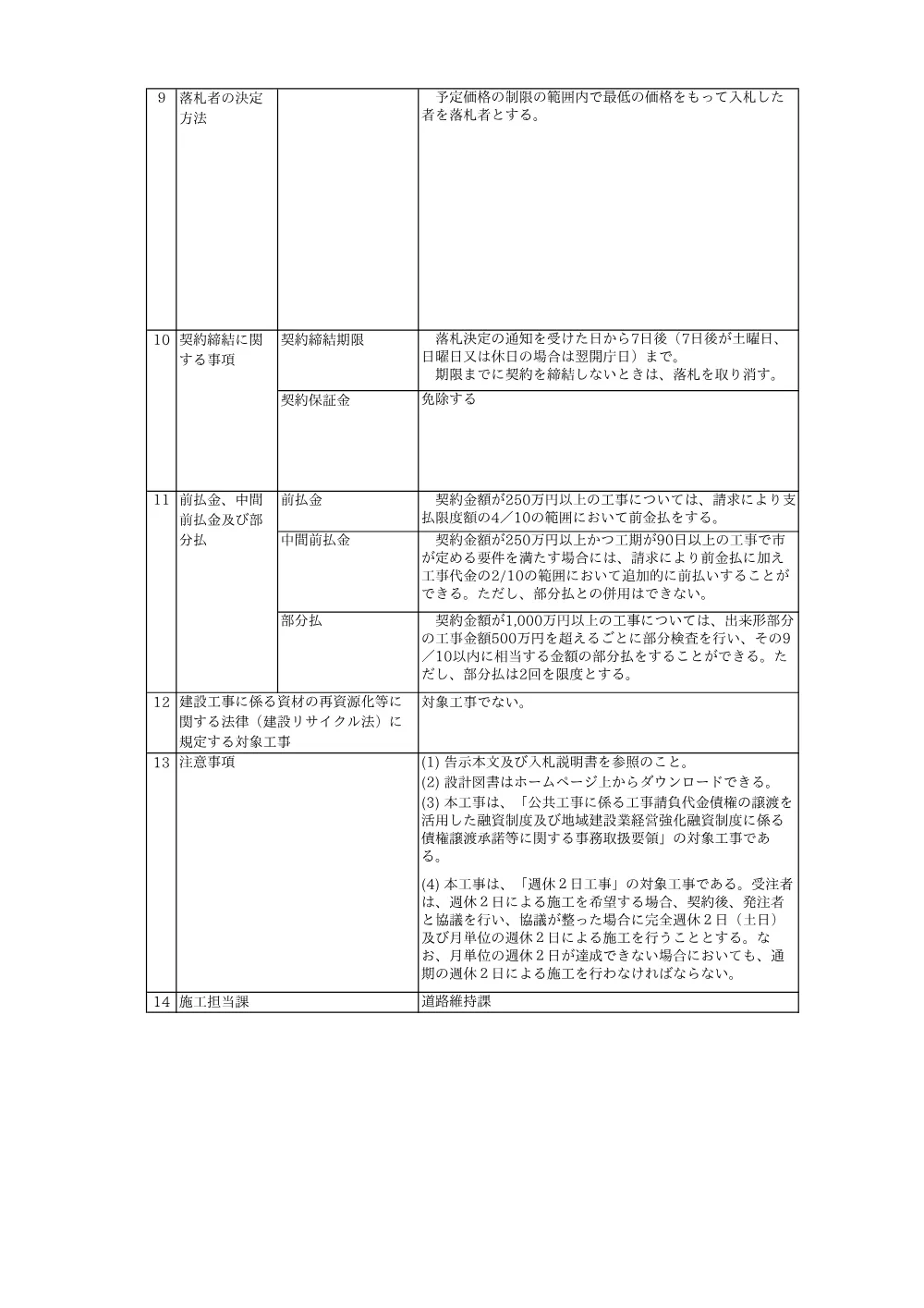 視線誘導標設置工事 別表 （PDF 110.4 KB）.pdf 2ページ目のプレビュー