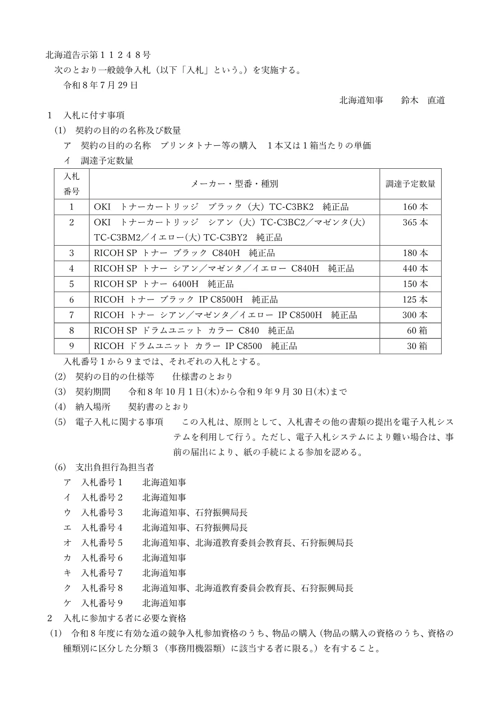 北海道告示第11248号 (PDF 646KB).pdf 1ページ目のプレビュー