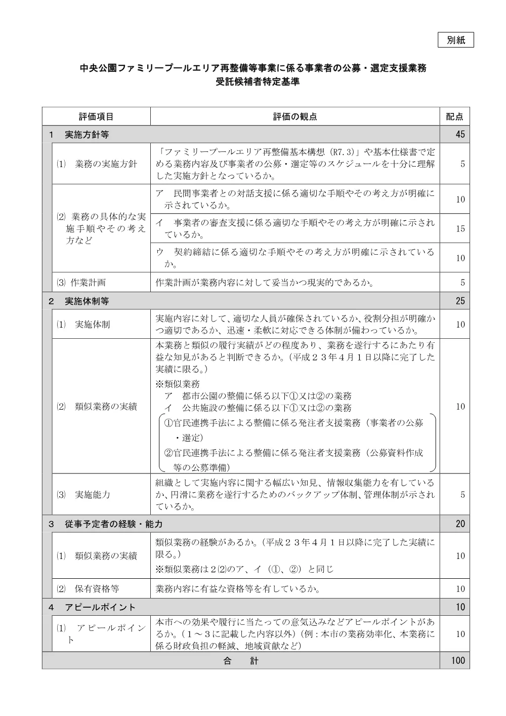 03_【別紙】受託候補者特定基準 （PDF 170.5KB）.pdf 1ページ目のプレビュー