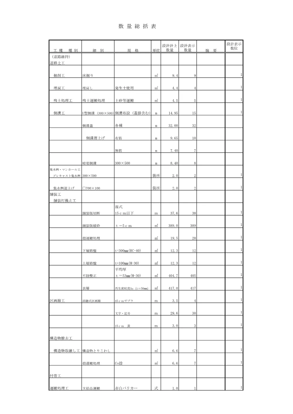03_数量計算書.pdf 2ページ目のプレビュー