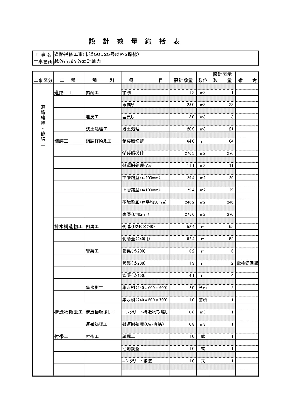 003_数量計算書【発注図書】.pdf 2ページ目のプレビュー