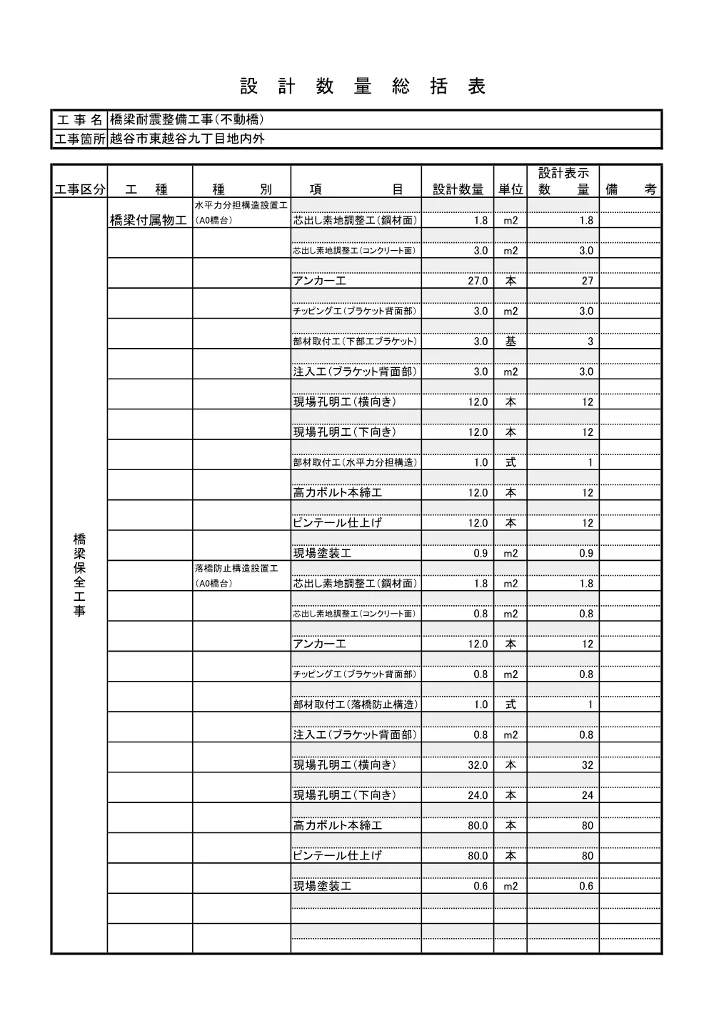 003_数量計算書【発注図書】.pdf 2ページ目のプレビュー