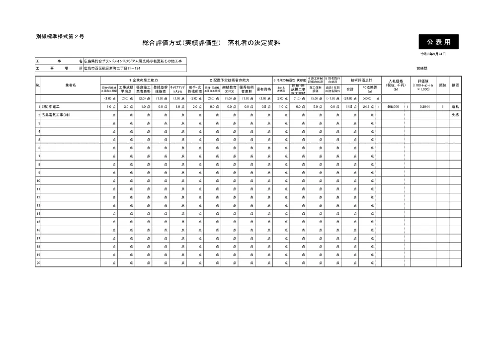 SOUGOU_HYOUKA.pdf 1ページ目のプレビュー