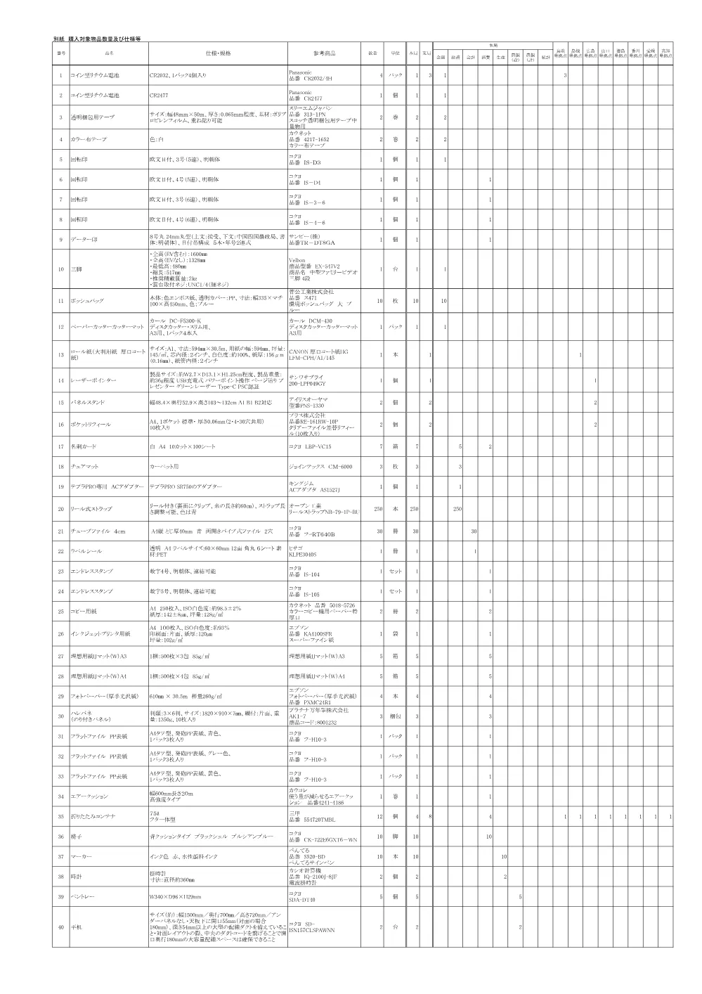 仕様書(PDF : 214KB).pdf 3ページ目のプレビュー
