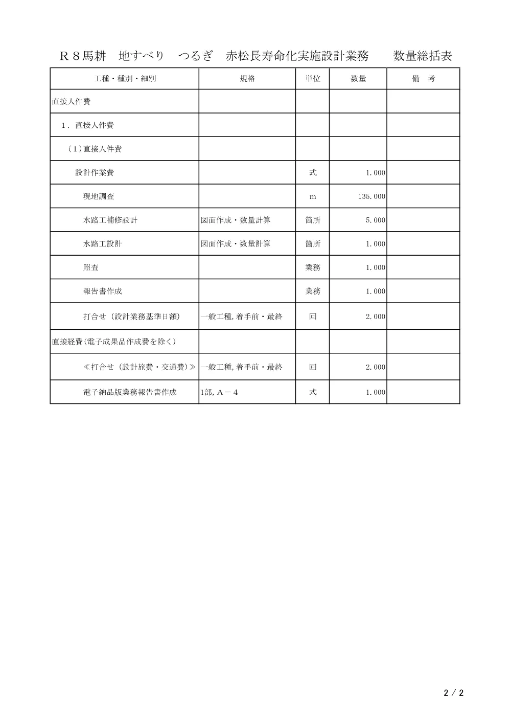 Ｒ８馬耕 地すべり つるぎ 赤松長寿命化実施設計業務（数量総括表）.pdf 1ページ目のプレビュー