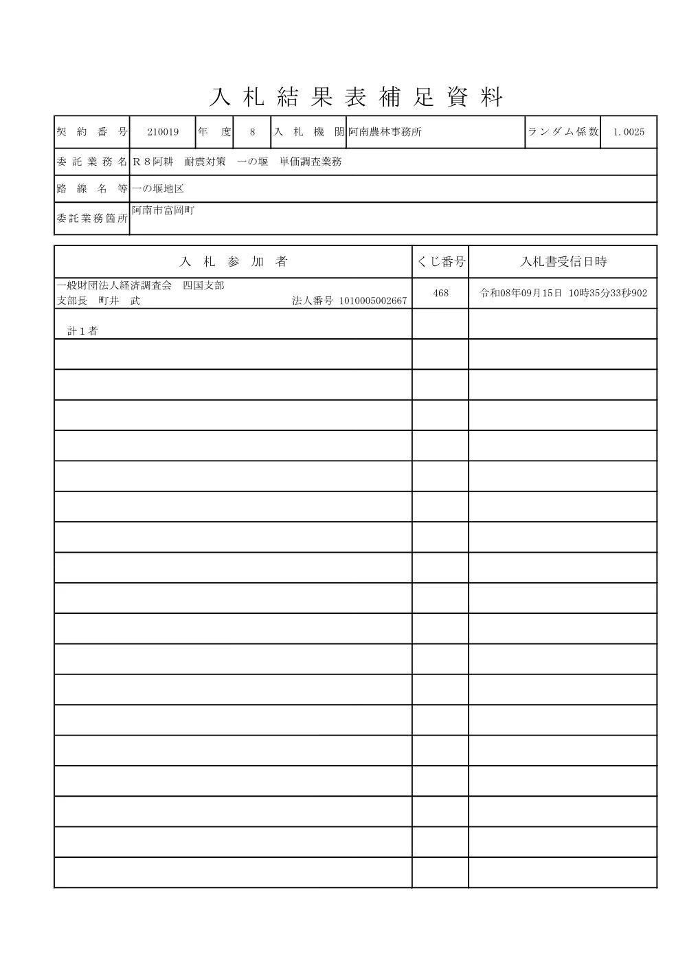 Ｒ８阿耕 耐震対策 一の堰 単価調査業務（入札結果及び補足資料）.pdf 2ページ目のプレビュー
