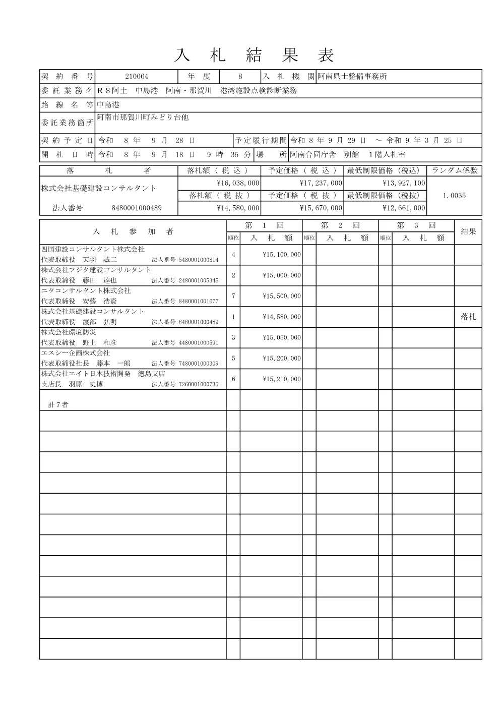 Ｒ８阿土 中島港 阿南・那賀川 港湾施設点検診断業務（入札結果及び補足資料）.pdf 1ページ目のプレビュー
